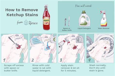 how to remove catsup stain.